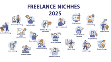 freelance niches 2025